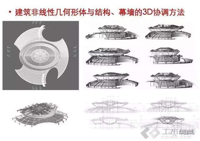 凹凸有致”地强化在地性——昆山电子展示馆和自行车展示馆的图16